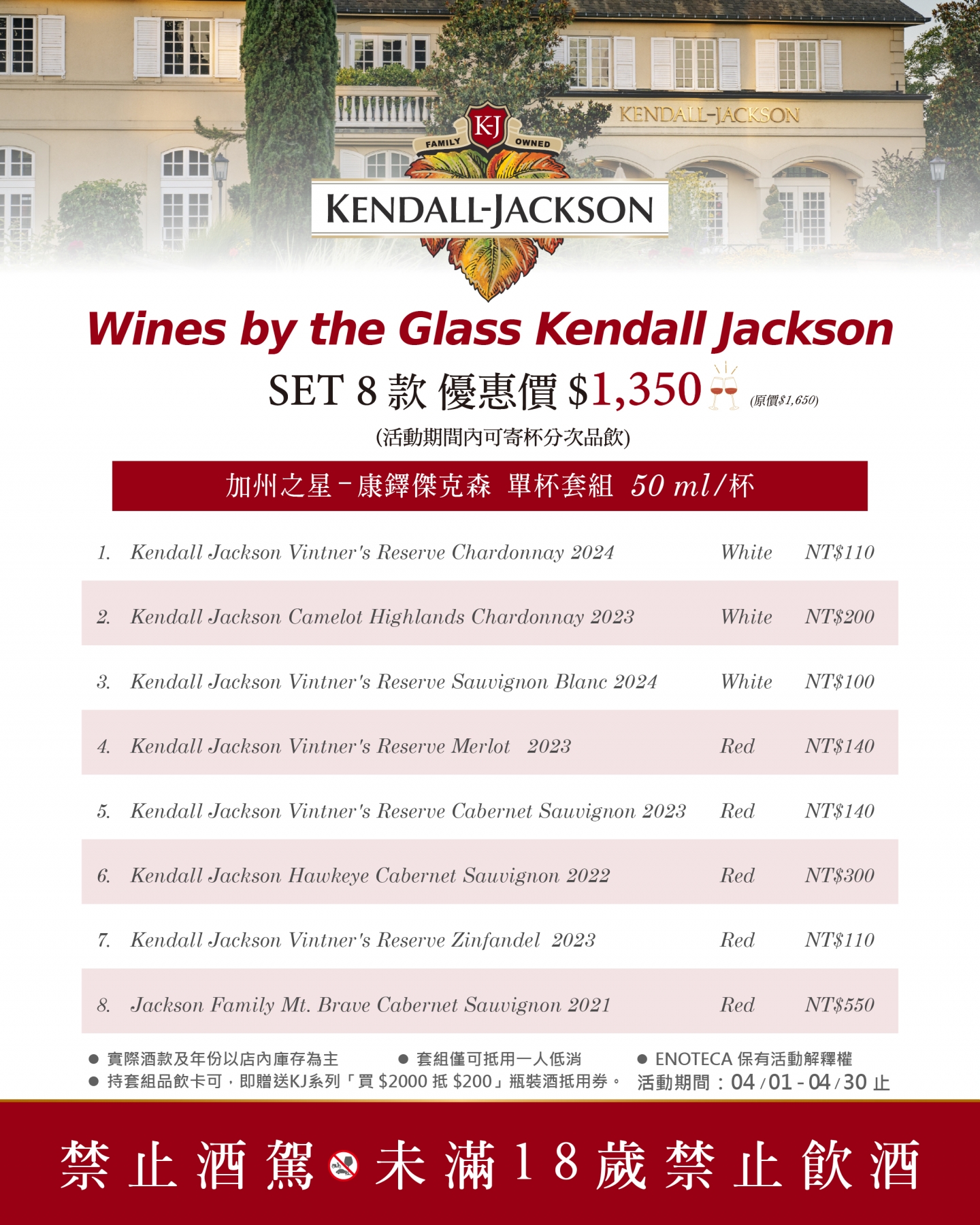 加州之星 康鐸傑克森 － 單杯葡萄酒主題地圖