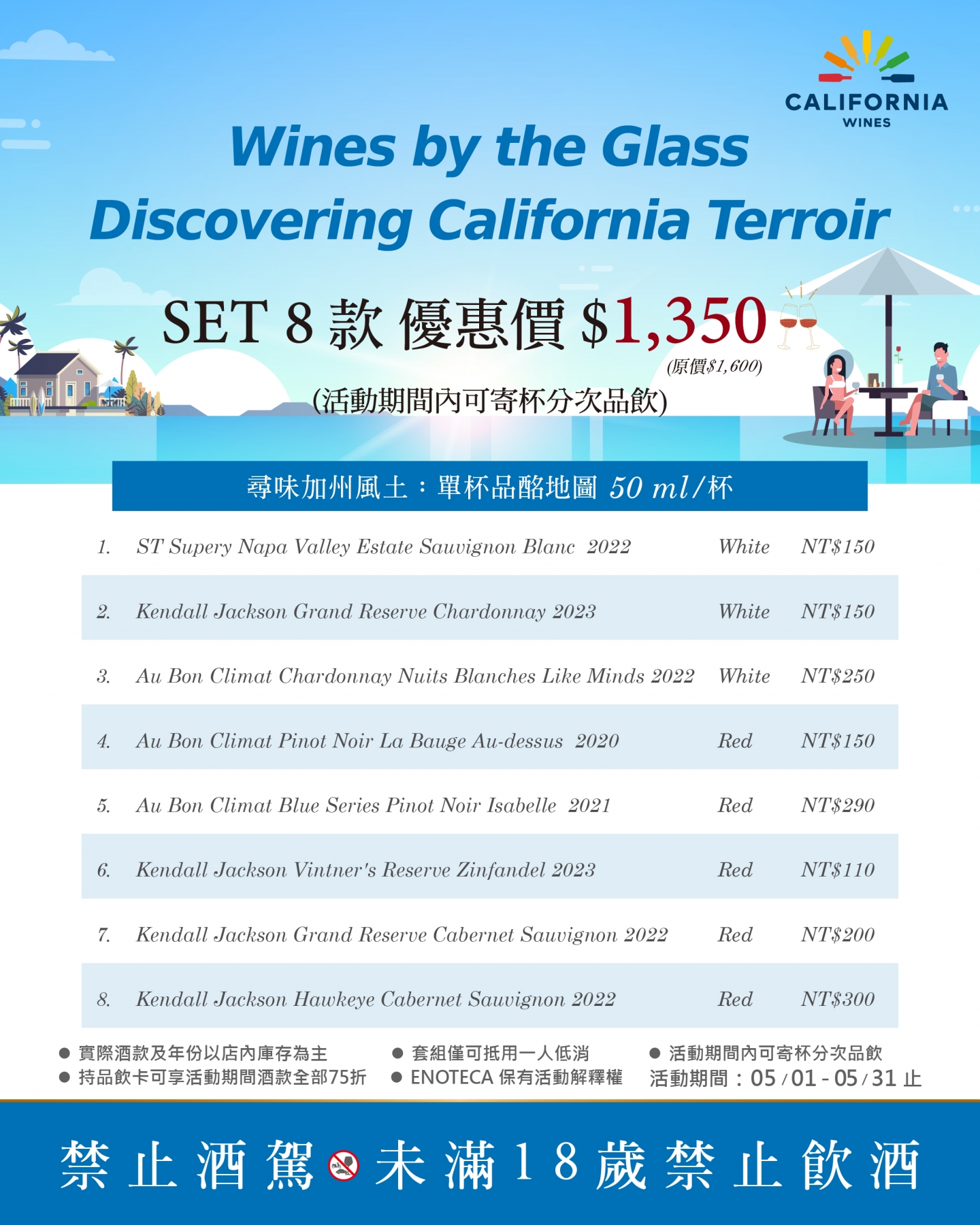 尋味加州風土：單杯品酩地圖
